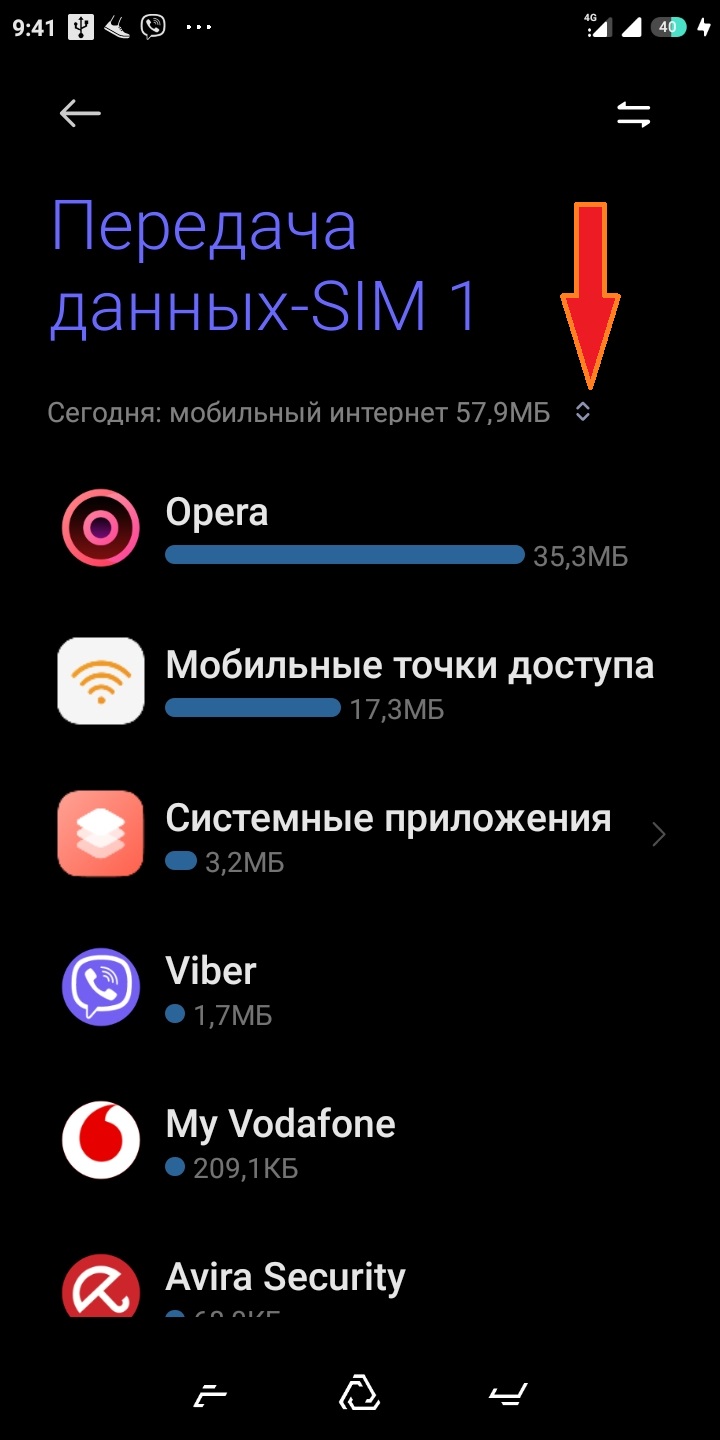 Как узнать, сколько мобильного трафика вы израсходовали на Xiaomi?