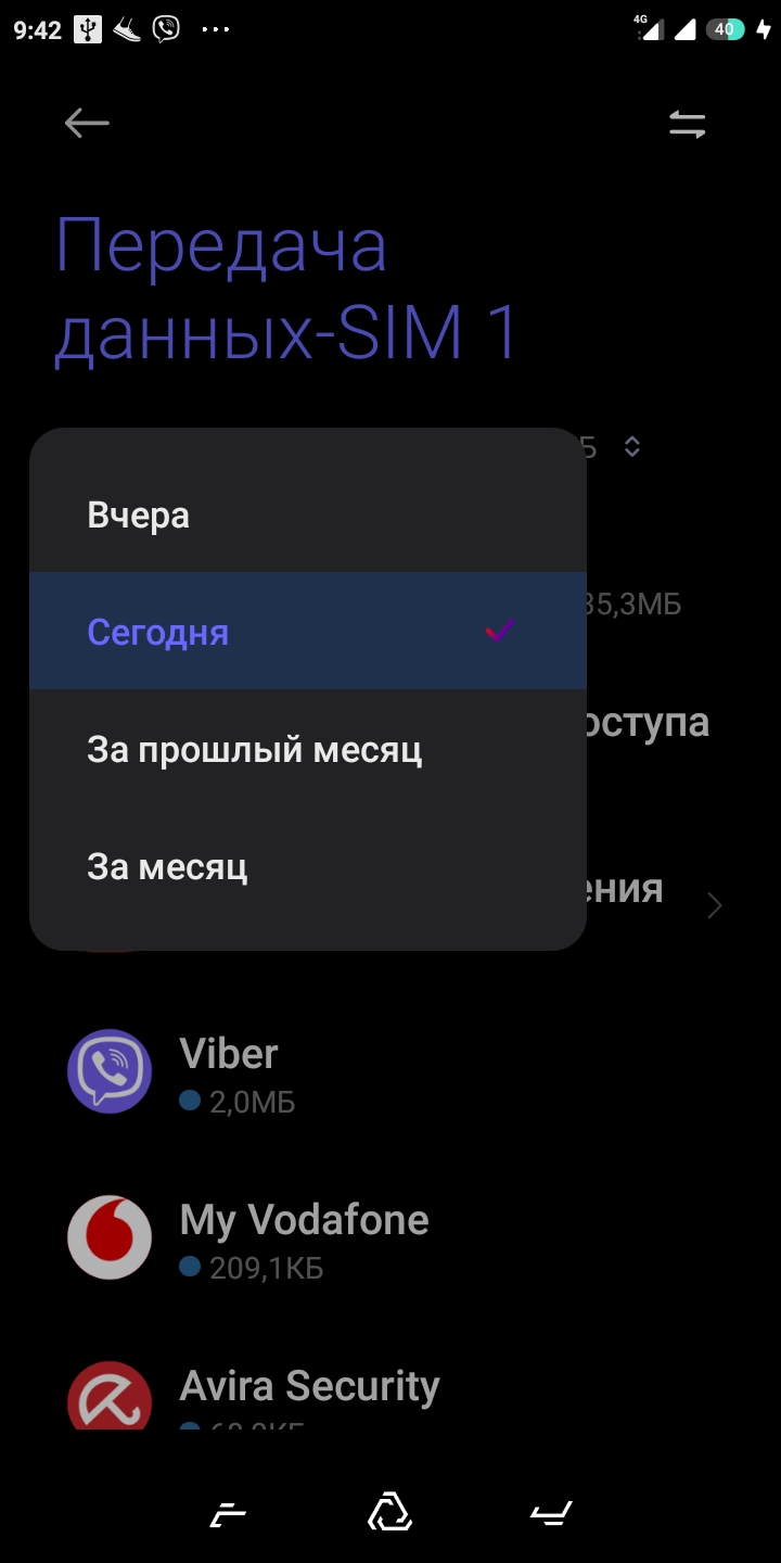 Как узнать, сколько мобильного трафика вы израсходовали на Xiaomi?